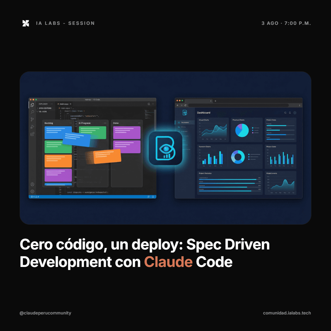 Portada de Cero código, un deploy: Spec Driven Development con Claude Code