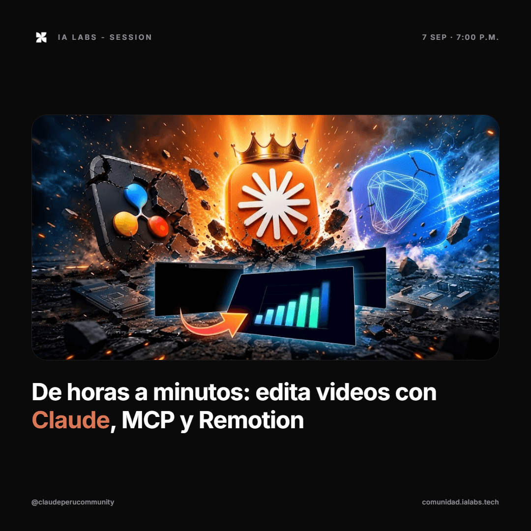 Portada de De horas a minutos: edita videos con Claude, MCP y Remotion