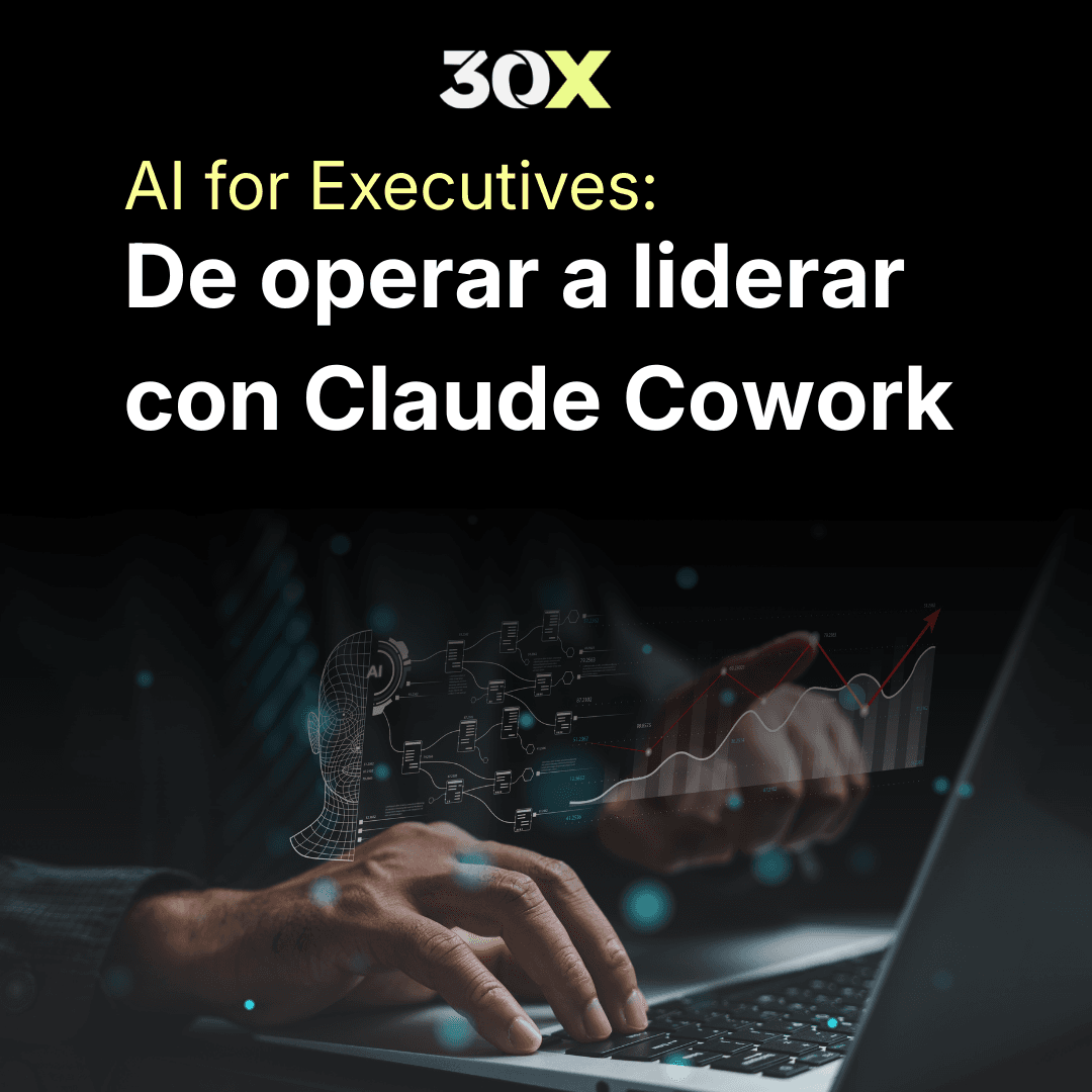 AI for Executives: De operar a liderar con Claude Cowork
