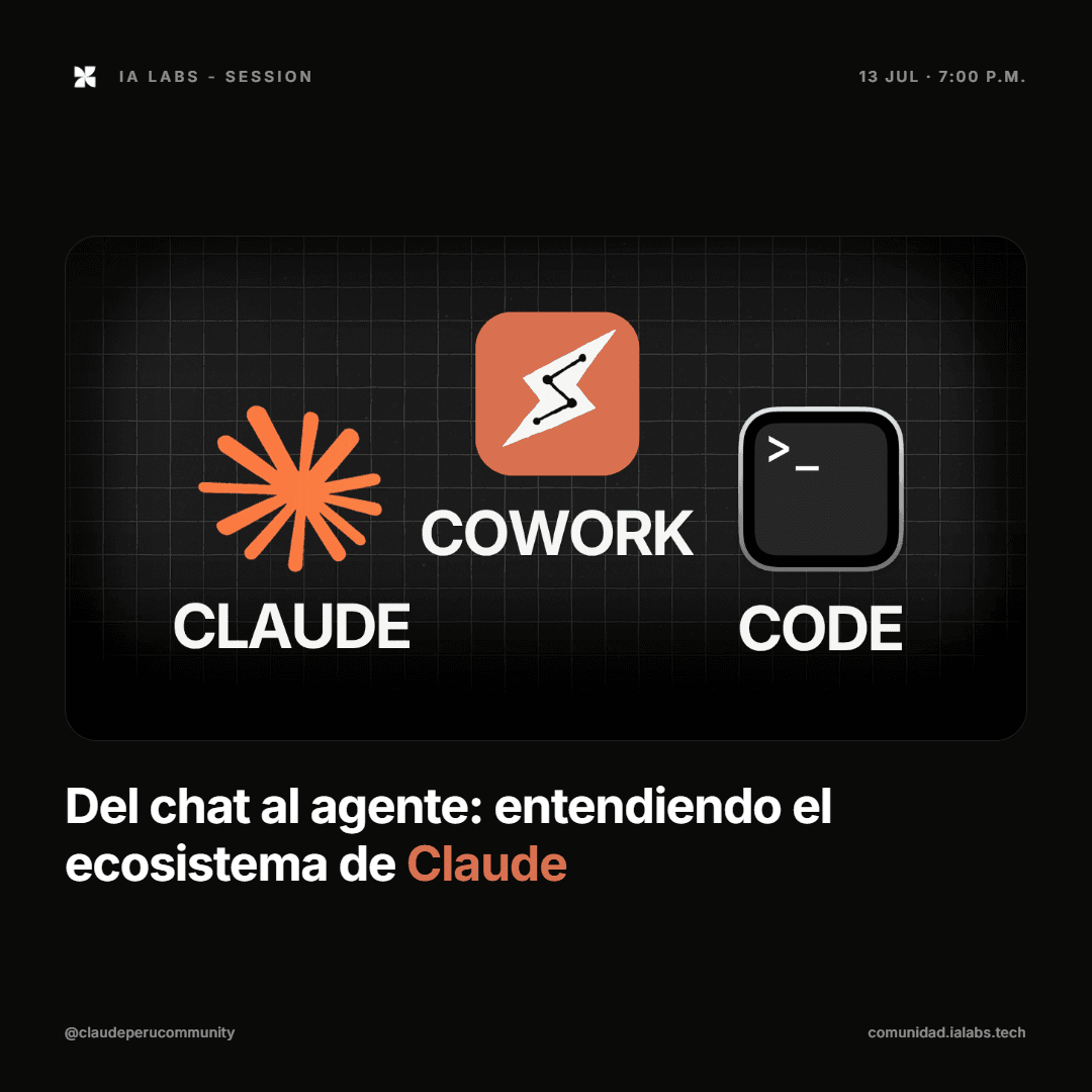 Portada de Del chat al agente: entendiendo el ecosistema de Claude