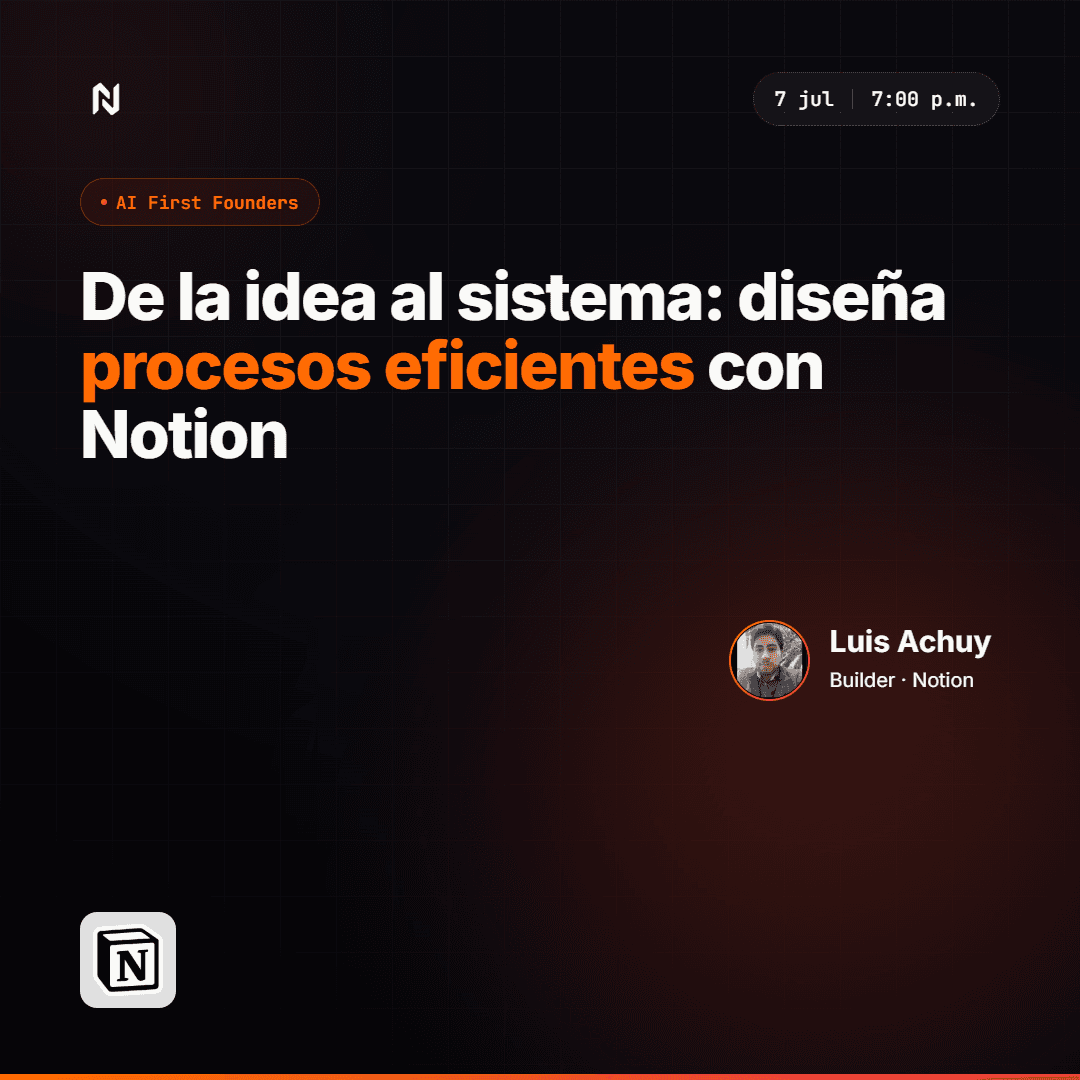 Portada de De la idea al sistema: diseña procesos eficientes con Notion