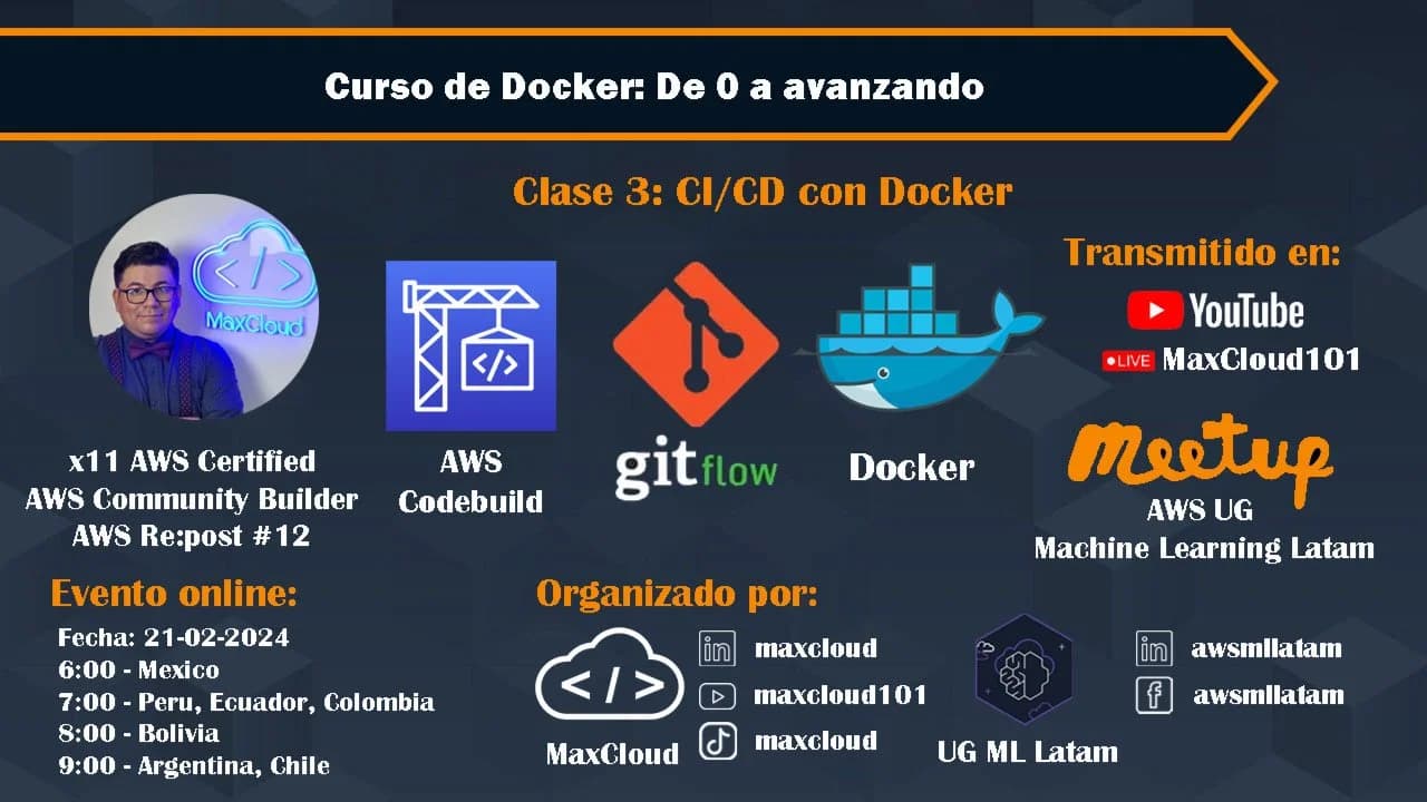 Portada de Curso de Docker - 3 CI/CD con Docker
