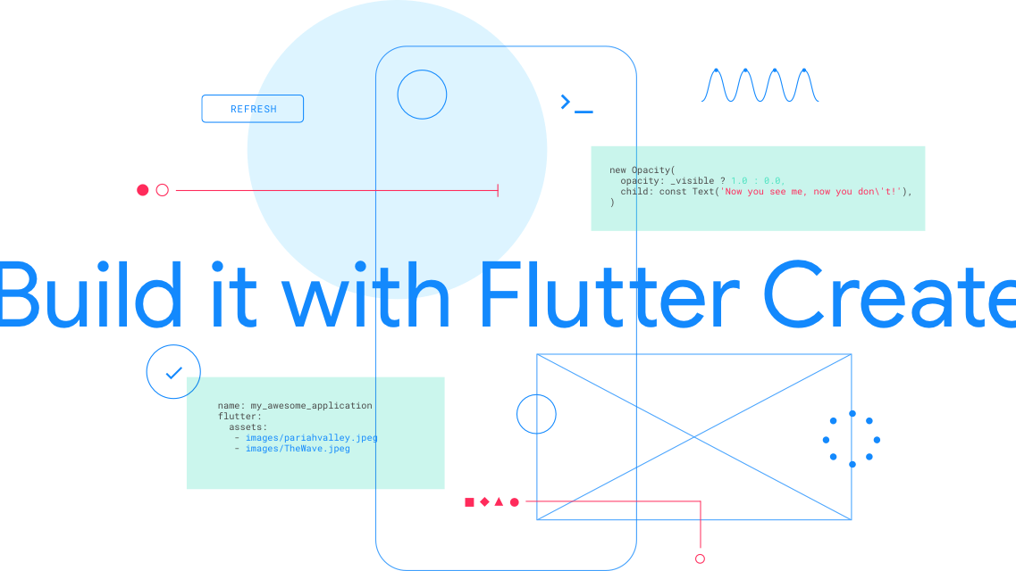 Portada de MiniMeetup Online - Flutter Create Tips & Tricks
