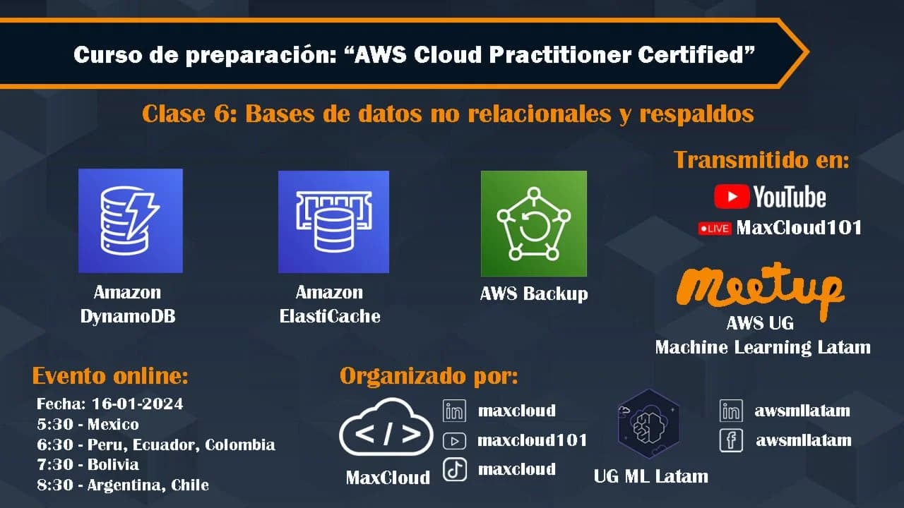 Portada de AWS Cloud Practitioner - Clase 6: Bases de datos no relacionales y respaldos