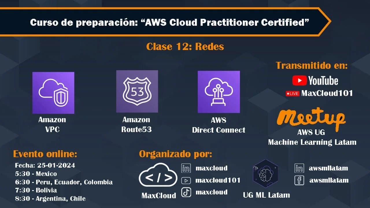Portada de AWS Cloud Practitioner - Clase 12: Redes
