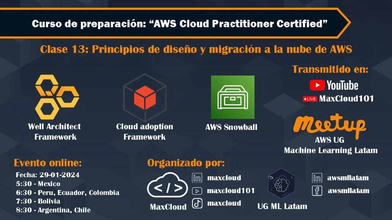 Portada de AWS Cloud Practitioner - Clase 13: Principios de diseño y migración a la nube