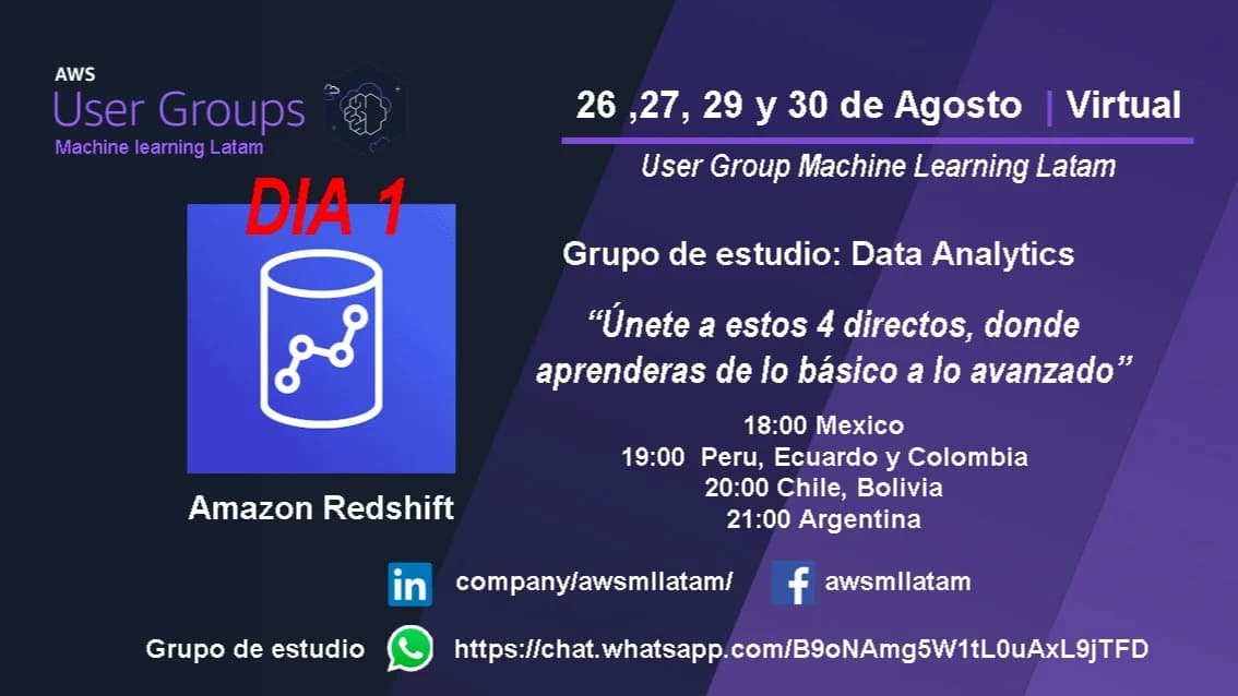 Portada de Trabajando con Amazon Redshift: Dia 1 / 4
