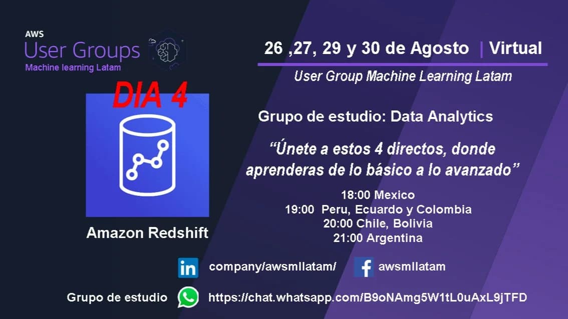Portada de Trabajando con Amazon Redshift: Dia 4 / 4