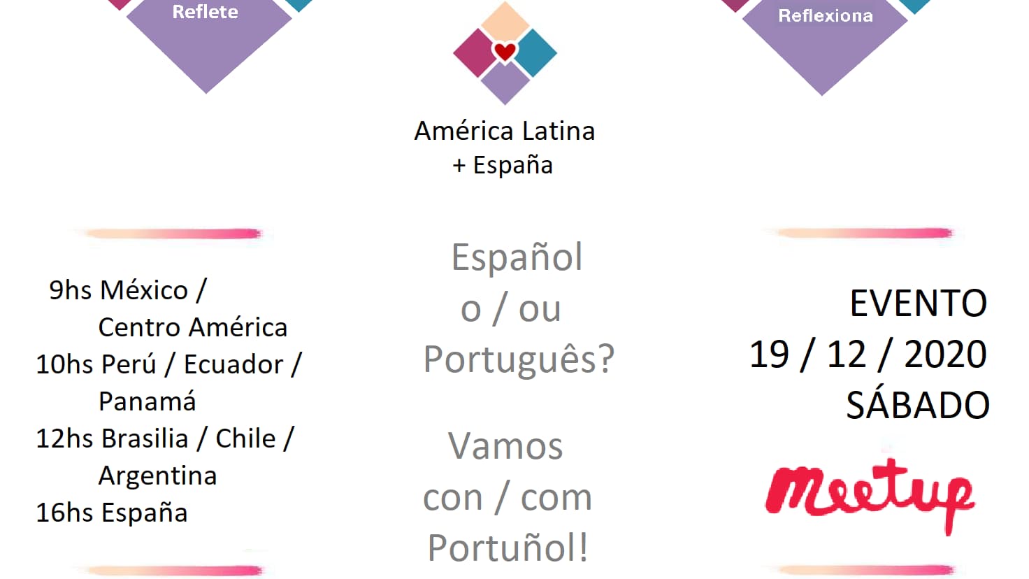 Portada de Encuentro Comunidades Heart of Agile - América Latina + España