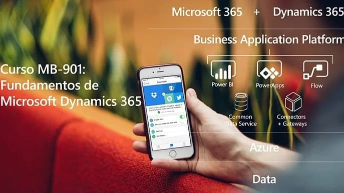 Portada de Curso MB-901: Microsoft Dynamics 365 Fundamentals-Gratis(Evento de comunidad)