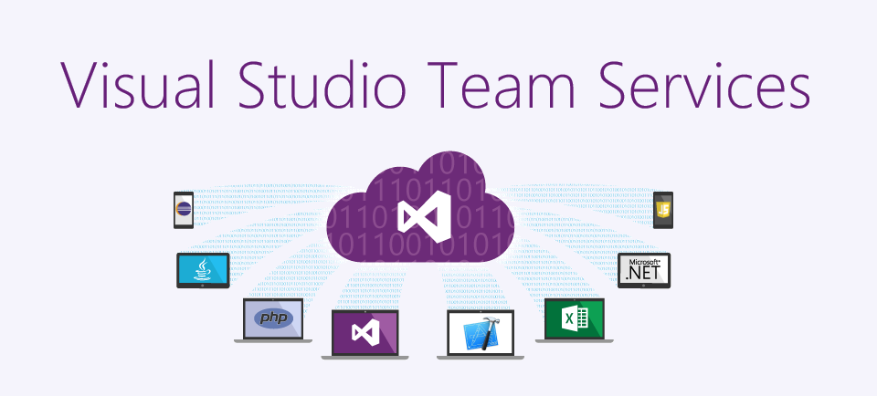 Portada de Usando Git en Visual Studio Team Services