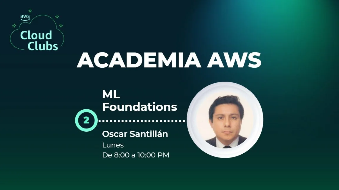 Portada de AWS Academy: Machine Learning Foundations