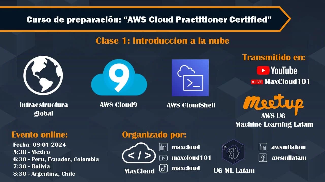 Portada de AWS Cloud Practitioner - Clase 1: Introduccion a la nube