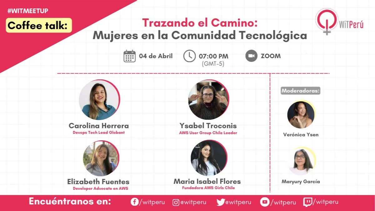 Portada de Trazando el Camino: Mujeres en la comunidad Tecnológica