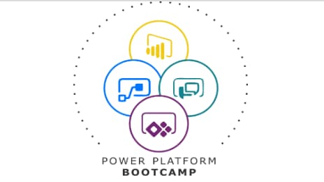 Portada de Global Power Platform Bootcamp - Lima 2020
