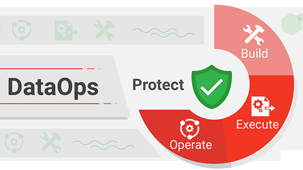 Portada de DataOps